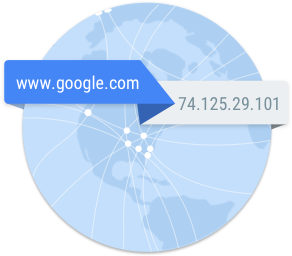globe with net connection and ip address
