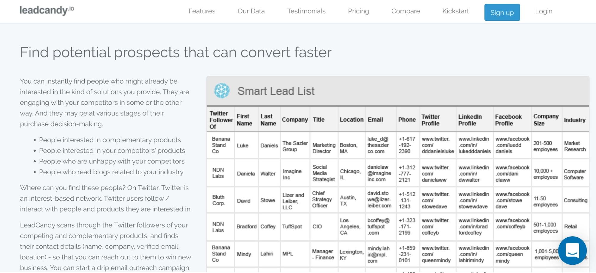 Smart Lead List by LeadCandy