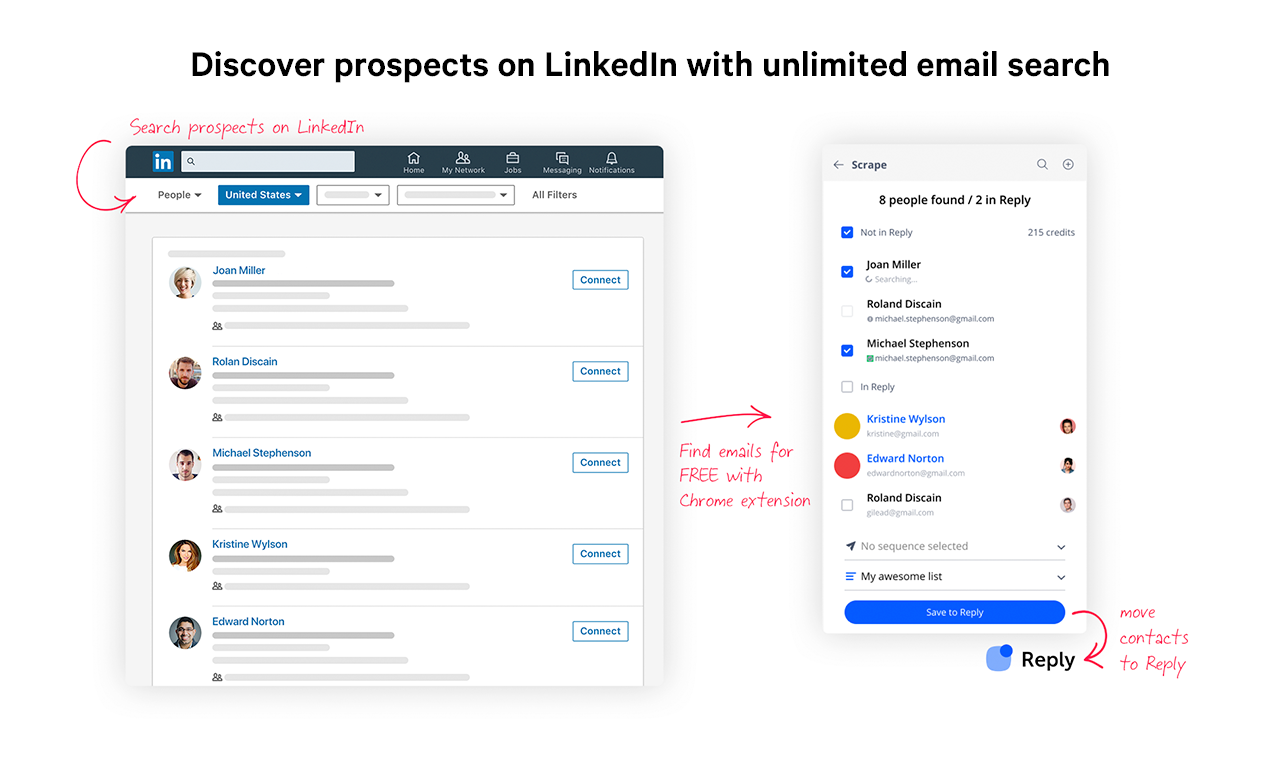 Reply’s Email Finder and Outreach extension