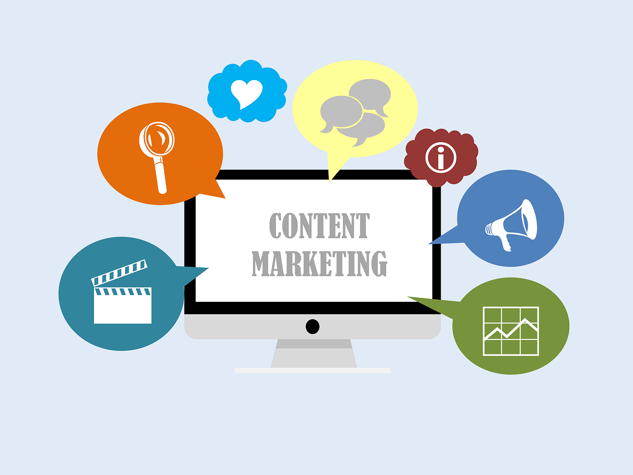 Image result for content marketing